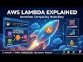 What is AWS Lambda? Complete Beginner Guide to Serverless