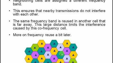 Mobile communication