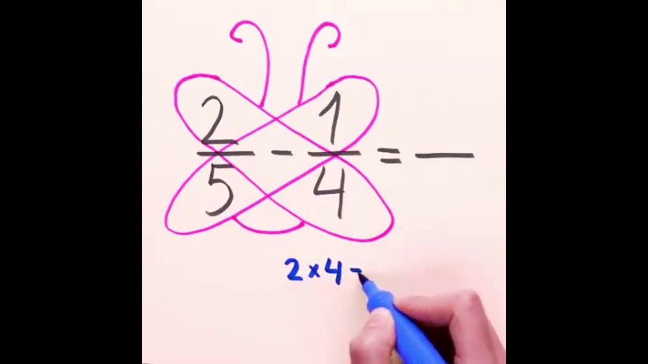 Математические лайфхаки проект по математике