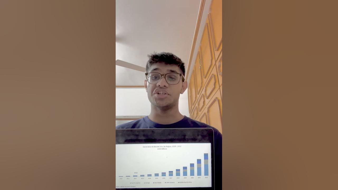 Soham Mehta Graph Activity YouTube