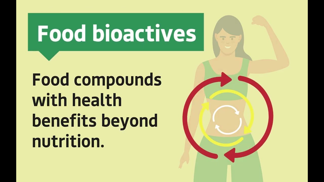 TResearch Infographic food nutrition and health