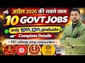 Upcoming Govt Jobs in April 2026 | Govt job Vcancy 2026 | New Government Job | Job Vacancy 2026