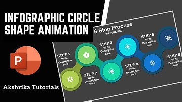 CREATE Stunning Animated Infographics in PowerPoint!