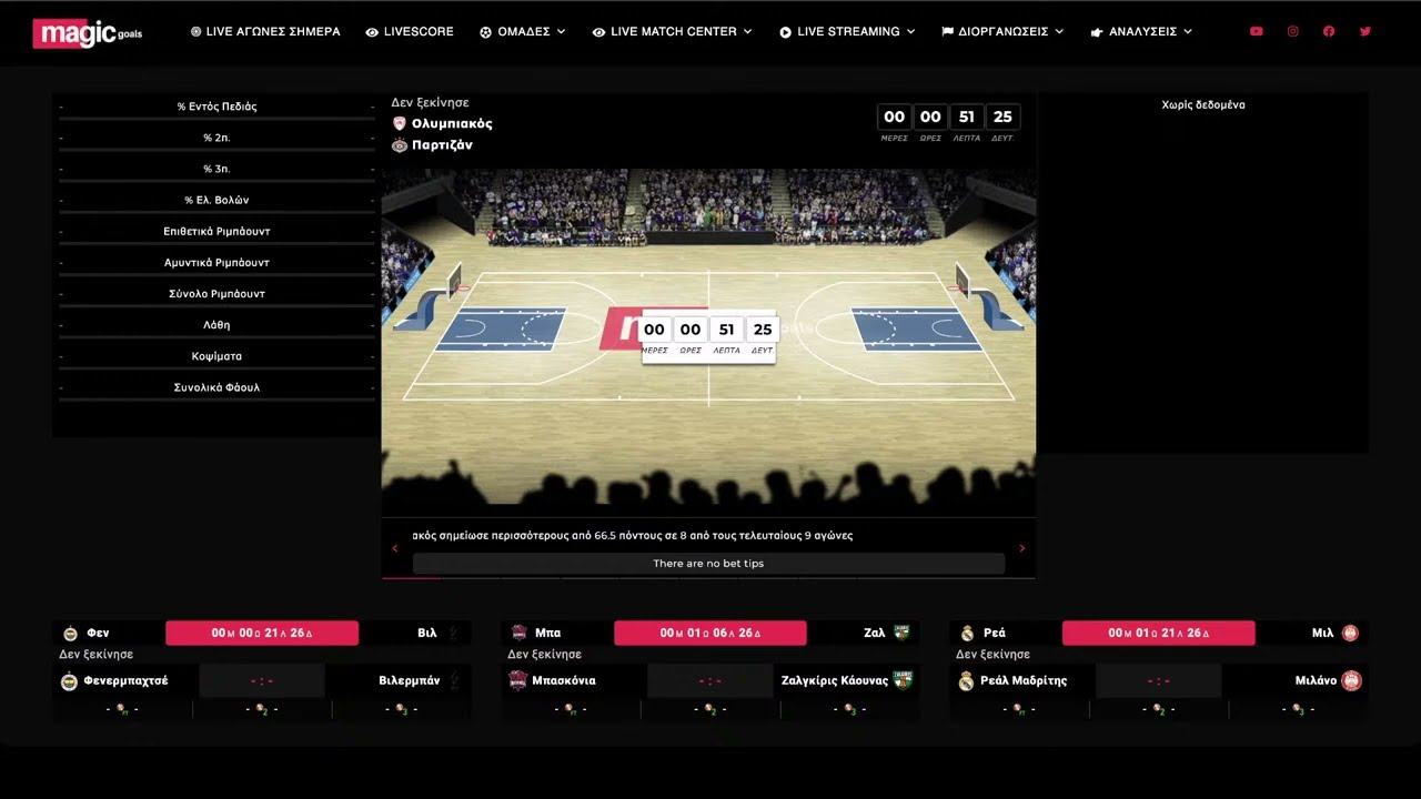 ΟΛΥΜΠΙΑΚΟΣ-ΠΑΡΤΙΖΑΝ LIVE Play-by-Play Real-Time/Audio/Commentary/Stats by MagicGoals.Live