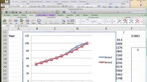 Basic Math of Inflation and the Consumer Price Index (CPI), Part 4