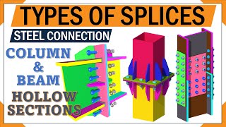 Understanding How to install column, Beam Connection Details | Bolted connection | Splice connection