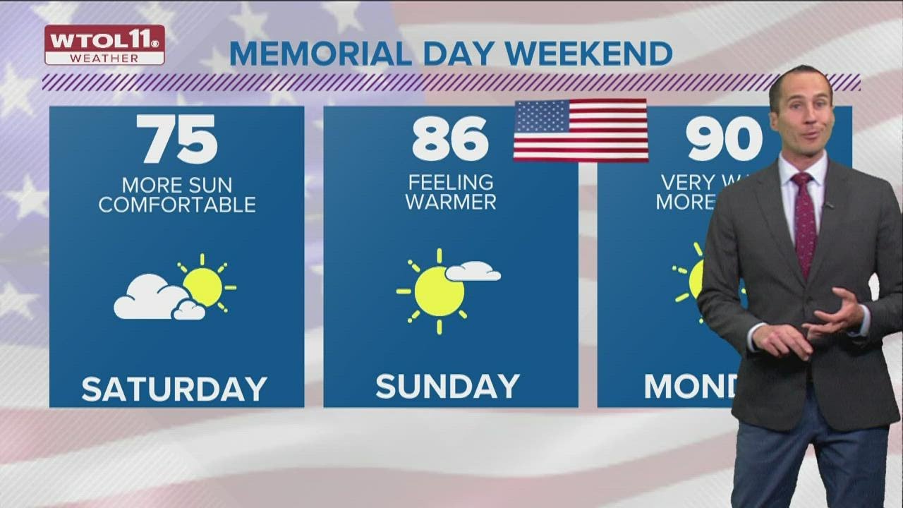 Scattered showers end for a warmer, dry Memorial Day weekend | WTOL 11 ...