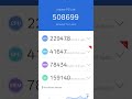realme p3 lite 5G antutu score #realmep3lite #realme realme p3 lite 5G Best antutu score