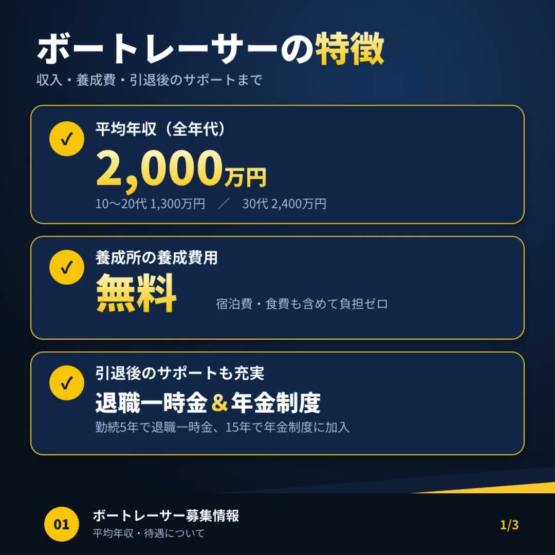 ボートレーサー試験対策】第142期WEBエントリー受付開始【艇学
