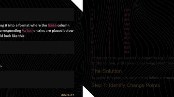 Transposing a DataFrame in Python: A Step-by-Step Guide Using pandas