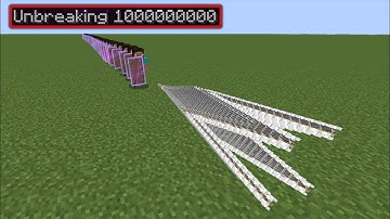 How to break 6969 unbreakable shields in 0.1 seconds