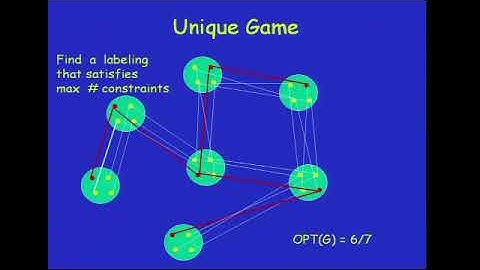 Prof. Subhash Khot | On the Unique Games Conjecture