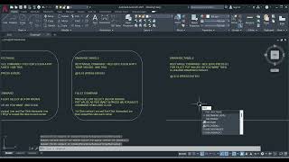How to Create Rounded Rectangle in AutoCAD #autocad #rounded