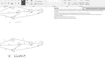 Max Flow Algorithm Tutorial