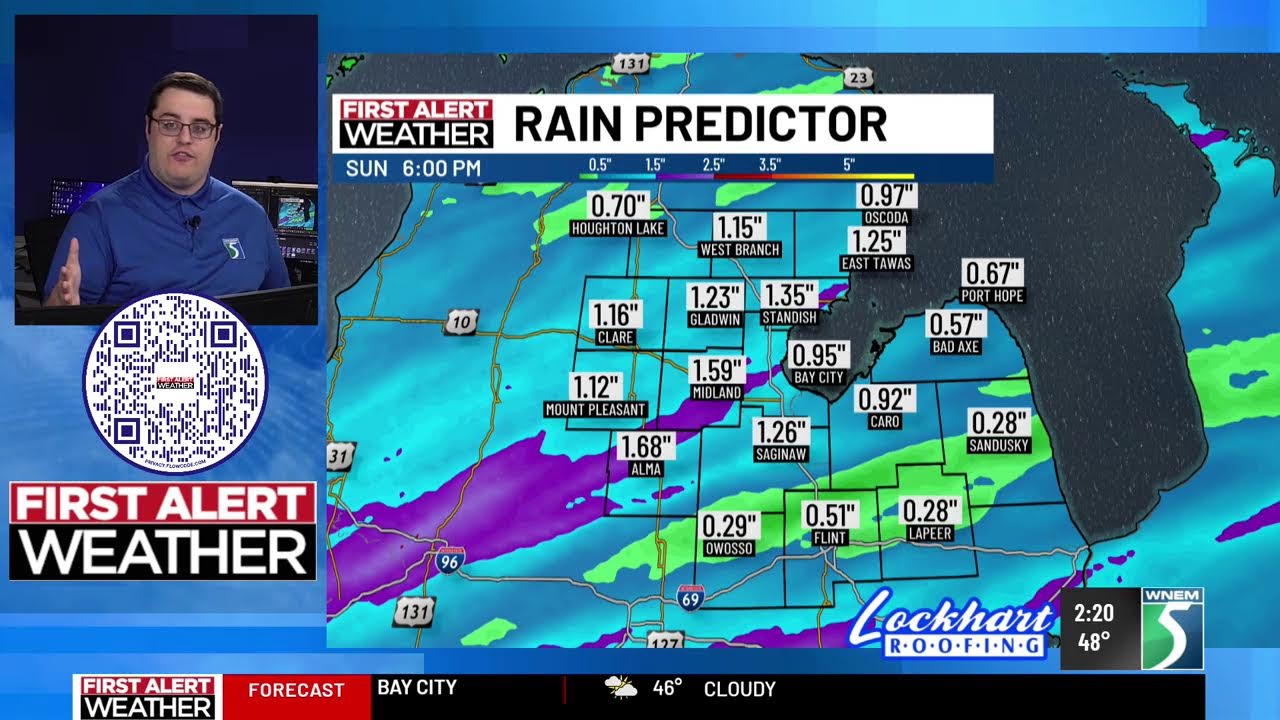 Showers & Thunderstorms move across mid-Michigan
