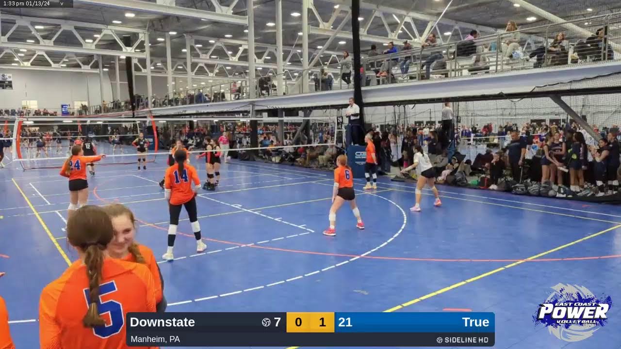 True vs. Downstate (2024.01.13) YouTube