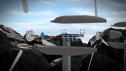 Wind Turbine Animation: Blender 2.61