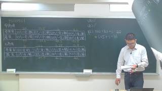 f51105c1