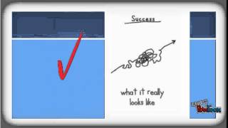 Traditional vs Standards-Based Grading