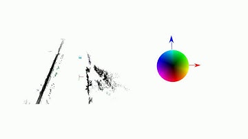 Rigid Scene Flow for 3D LiDAR scans