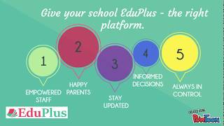 Eduplus - Empowering Academies