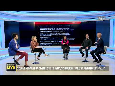 Shpjegimi i paketës së rezistencës sociale, ja çfarë përfitoni!-Shqipëria Live