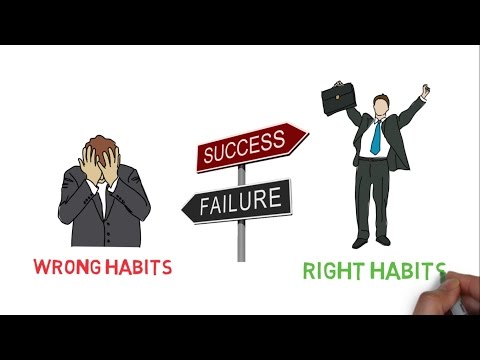 7 HABITS OF HIGHLY EFFECTIVE PEOPLE - (HINDI)