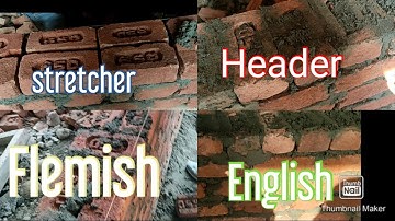 Types of bonds in brickwork,Flemish bond,English bond,Header bond, stretcher bond,Alignment,placing.