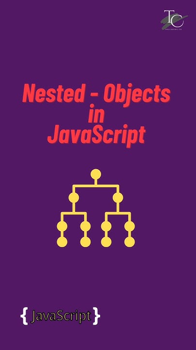 nested object in javascript | objects in javascript | #javascript ...