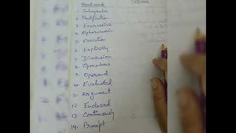 class6 computer ch-5 Programming in QBasic (Ques/ans)