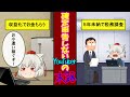 【ゆっくり漫画】収益化してる人必見!YouTuberが確定申告しなかった末路