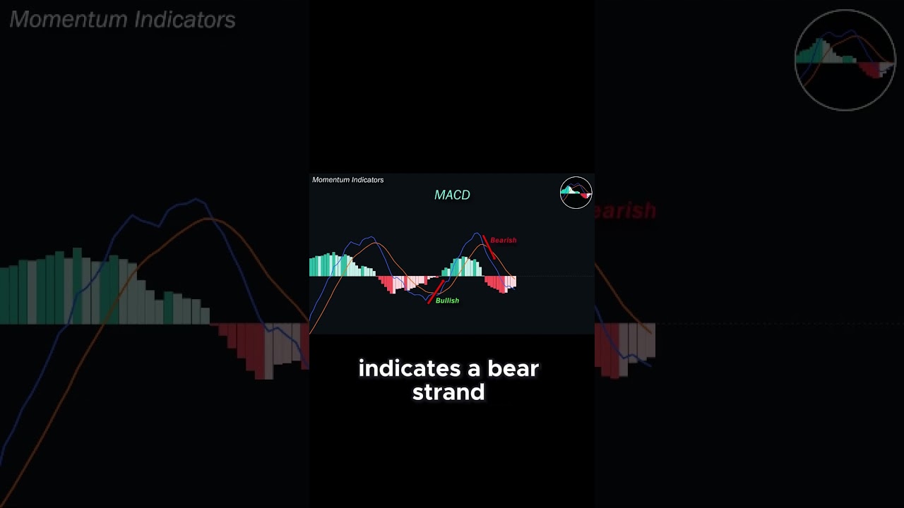 Every Trading Strategy Explained in 12 Minutes 5  
