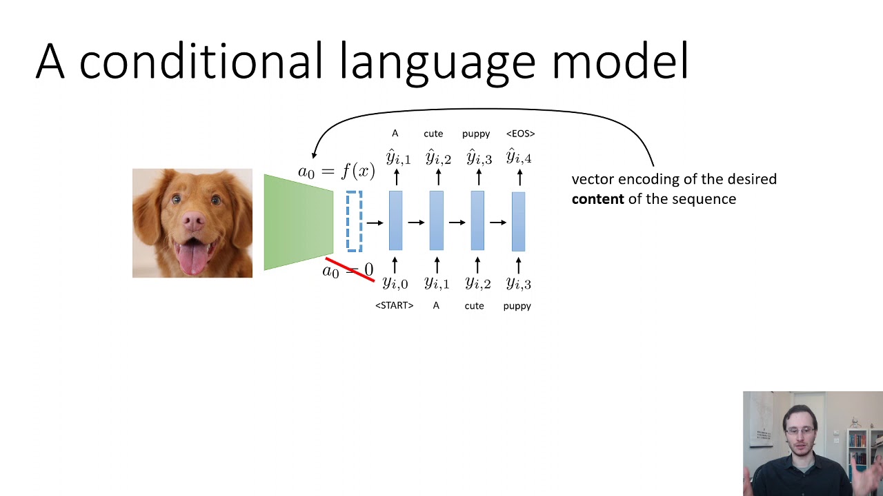 CS 182: Lecture 11: Part 1: Sequence to Sequence - YouTube