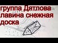 Группа Дятлова лавина снежная доска