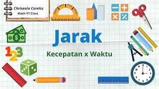 Cara Mudah Mencari Jarak Kecepatan dan Waktu