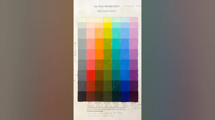 Color/Value Step 2