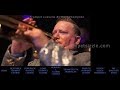 Fast results trumpet courses by kurt thompson trumpet teacher