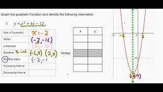 Graphing Quads uding DESMOS standard form
