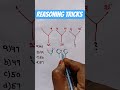 #reasoningtricks #maths #mathstricks #education #missing elements findout tricks #reasoningshortcut