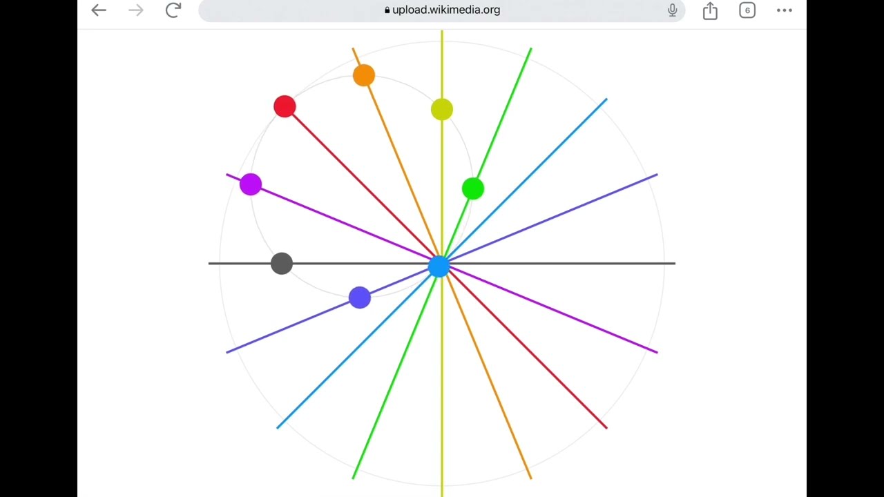 LOCUS PROBLEMS IN MATHS VISUALISATION!JEE MATHS UNPLUGGED!