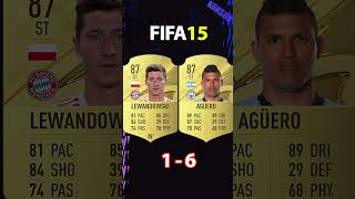 Aguero Vs Lewandowski Fifa Comparison 