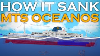 How The MTS Oceanos Sank! | Floating Sandbox