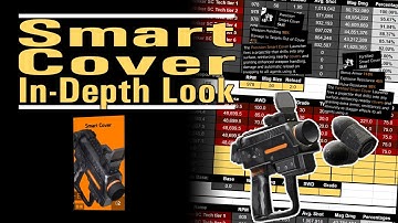Smart Cover - An In-depth Look - Is it Smart or not to be in this cover - The Division 2