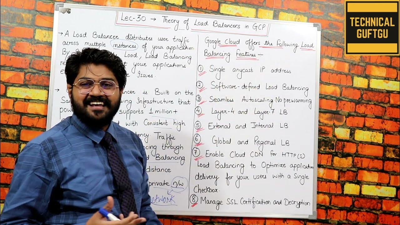theory-of-load-balancers-part-1-lec-30-what-is-load-balancer
