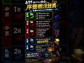 8/29土曜日JRA競馬新潟記念、中京2歳ステークス前日