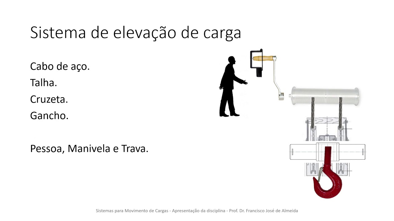 00 Apresentação da disciplina