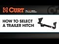 Hitches And More