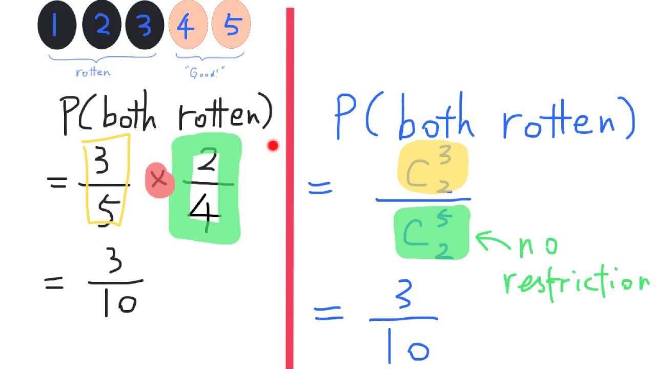 Probability NCr nPr 04 Differences Between 2 Methods YouTube probability-ncr-npr-04-differences-between-2-methods-youtube