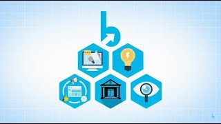 BankBound Digital Marketing | We grow local banks.