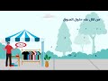 موشن جرافيك فضل الدعاء دعاء السوق